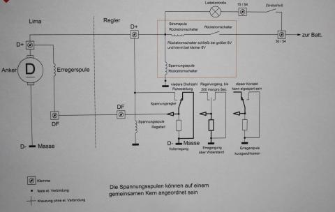Schaltpläne hier einstellen