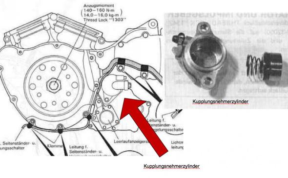Kupplungsgeberzylinder - (Kupplung, VS1400)