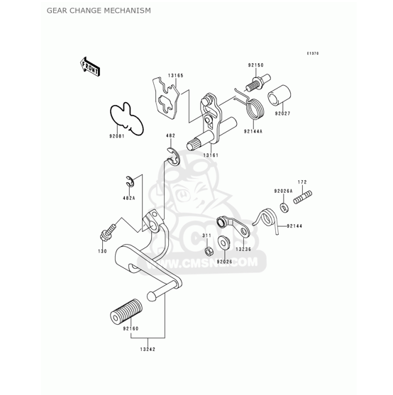 Schaltprobleme nach Umfaller (Kawasaki, Schaltung)