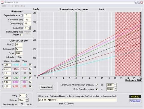 Geardata von www.svs-tools.de - (Geardata, kurze Uebersetzung Beschleunigung, Uebersetzung kürzer Motorrad)