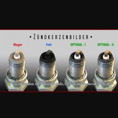 Kerzenbild - (Motor, Vergaser Probleme)