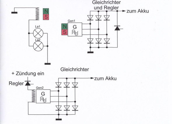 Generatoren - (Technik, Elektrik, Elektronik)