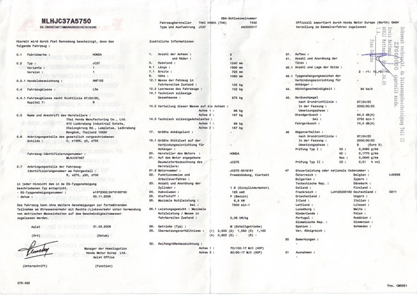 125ccm Roller Verkaufen Verkauf