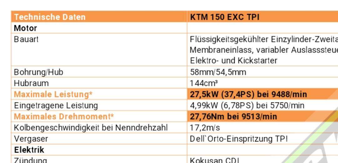Darf man eine offen Eingetragene EXC