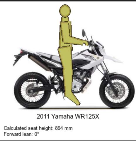  - (Motorrad, Yamaha, 125ccm)