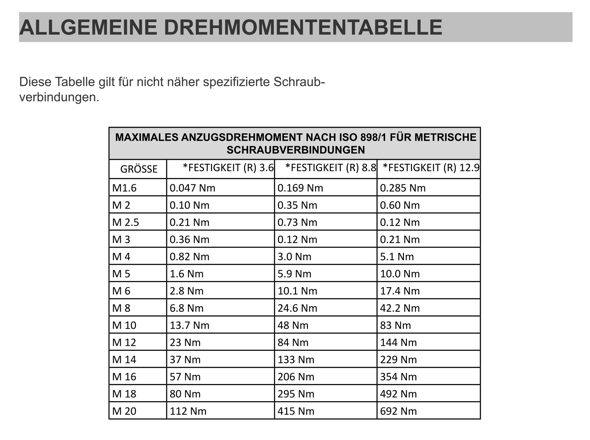 Anzugsdrehmomente beim Motorrad? (Drehmoment)