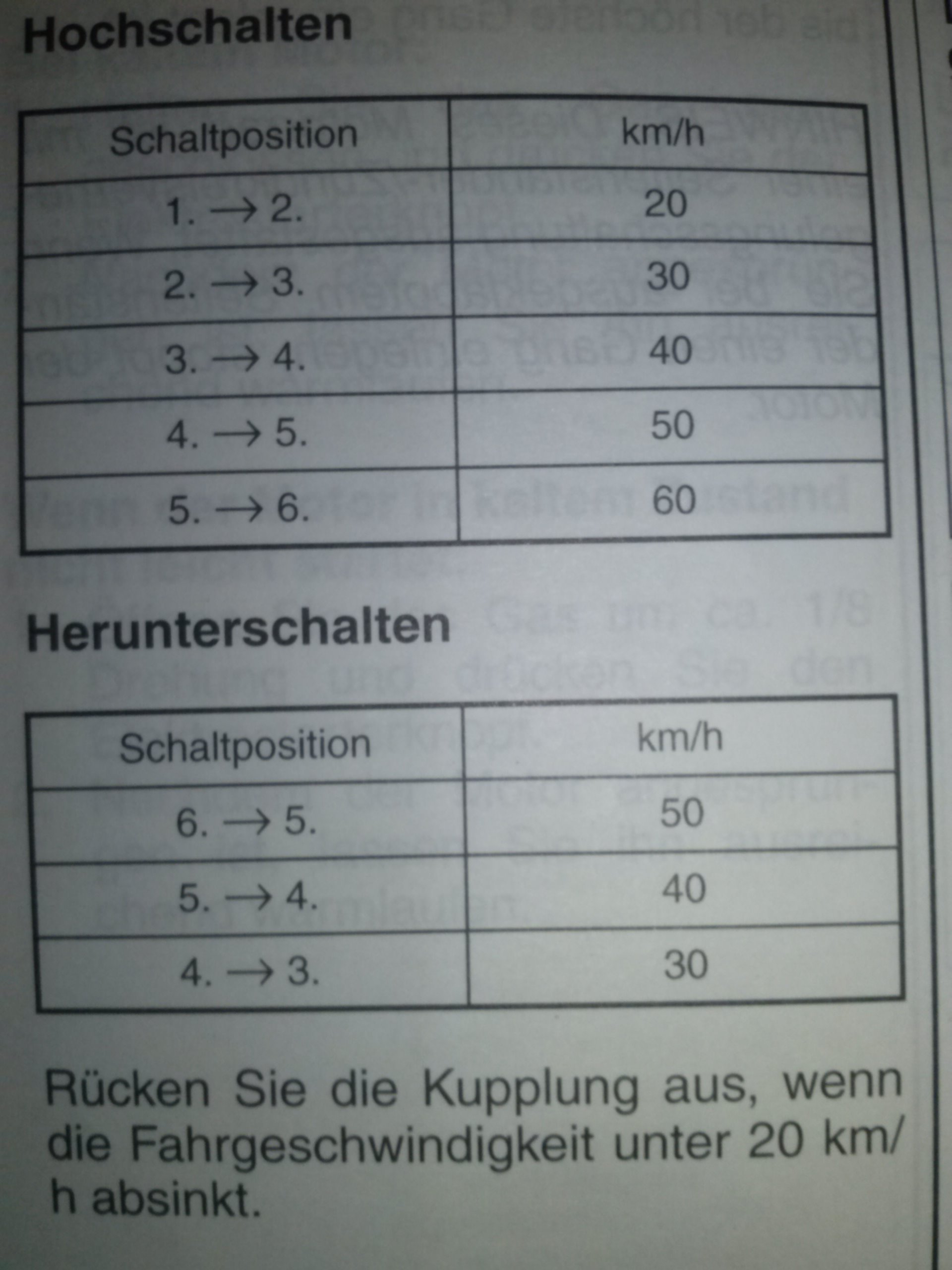 bei welcher drehzahl schalten schaltung